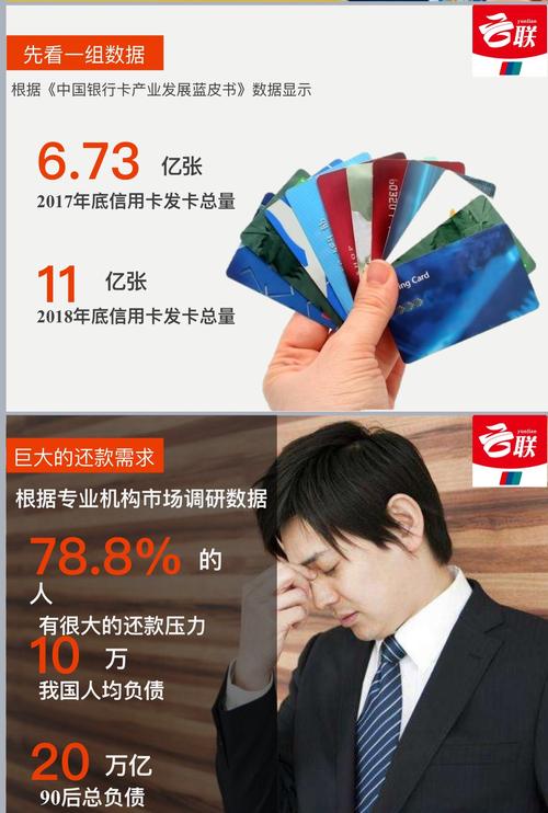 都在推广云联卡包,有什么好处呢?
